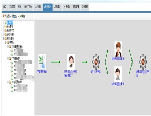 勤哲Excel服务器软件在会计师事务所的应用与价值